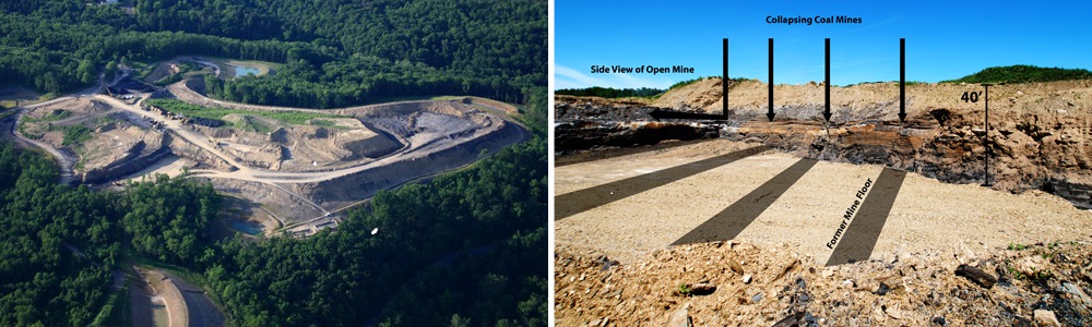 Collapsing the mines