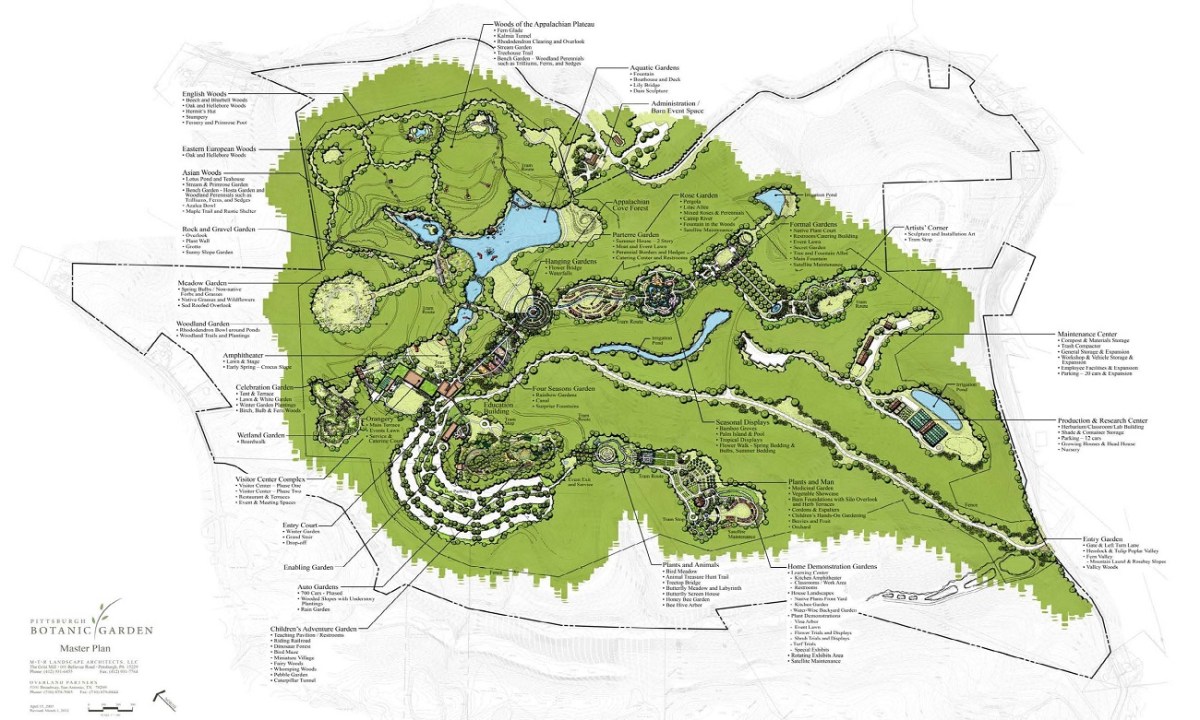 PBG Master Plan 2012