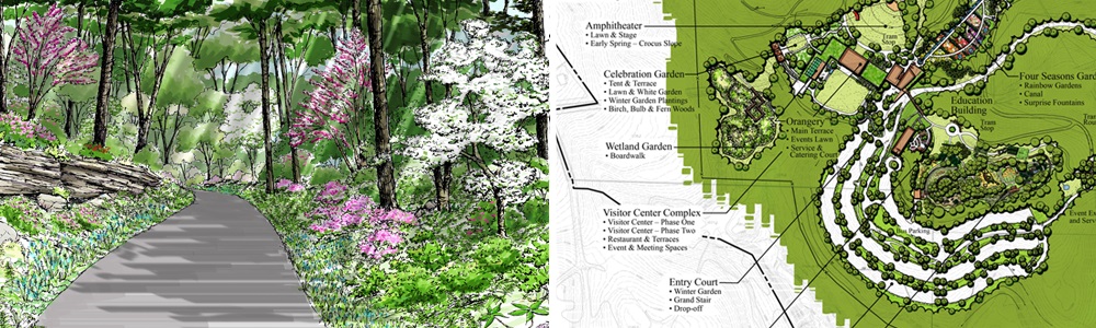 Planned entrance to the Pittsburgh Botanic Garden