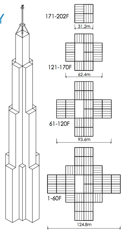 Floorplates of the proposed Sky Tower