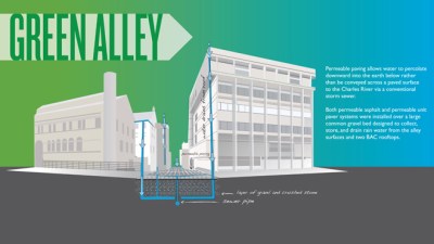 Green Alley Copyright Halvorson Design Partnership